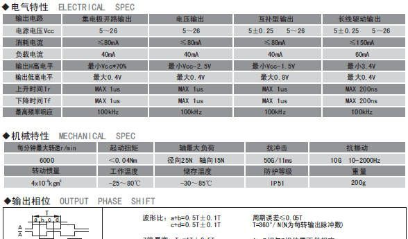 TEP-G44系列，传感器