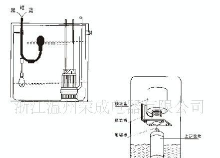 供应MD-70AB 水塔专用浮球开关