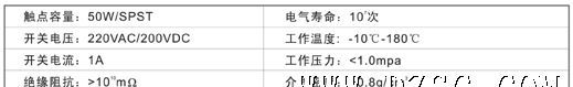 浮球开关