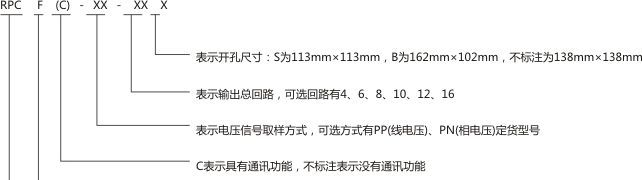 供应RPCF系列无功功率自动补偿控制器(图)