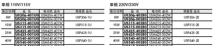 供应ORIENTAL东方调速器US206-01T