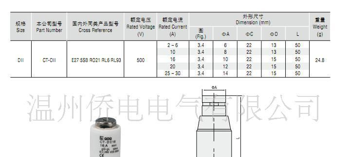 原装QDQ牌低压熔断器CT-DI,DII,DIII