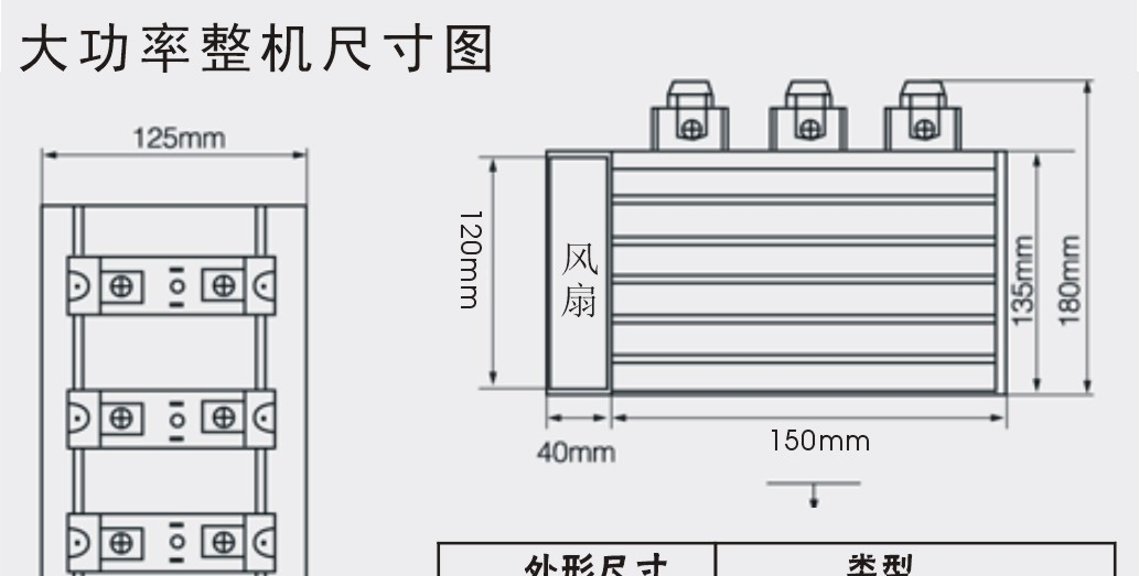 大功率三相固态继电器