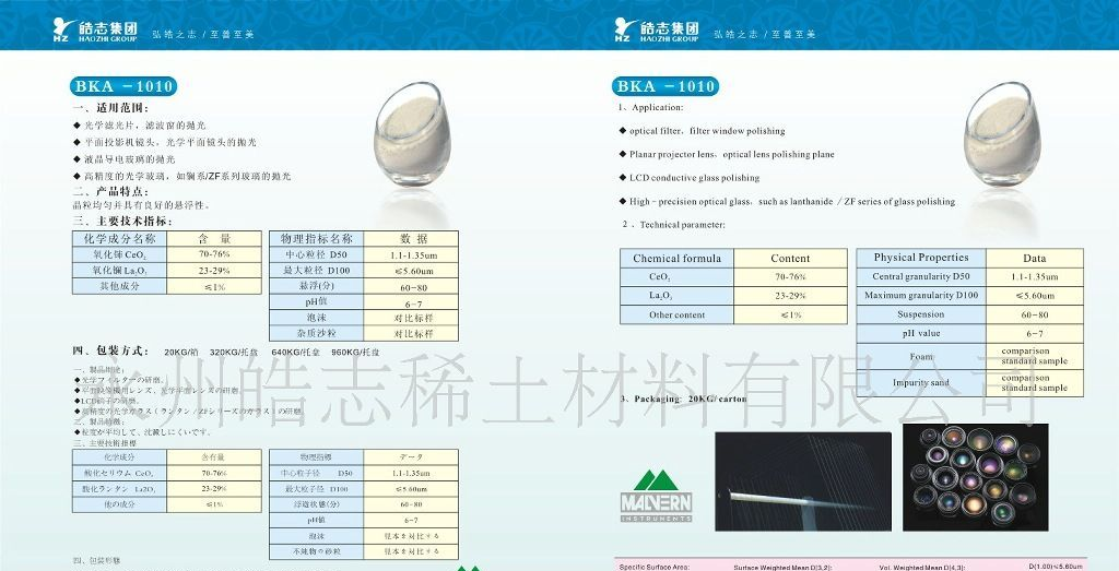 用于光学滤光片、滤波窗、液晶导电玻璃及精度光学玻璃