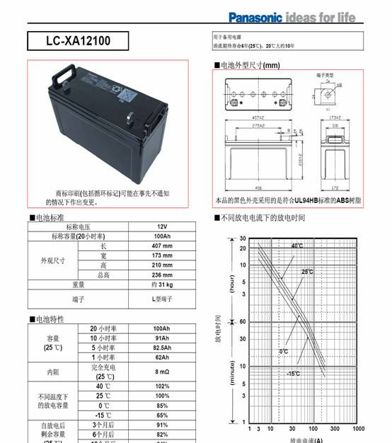 供应松下蓄电池
