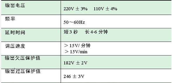 空调冰箱电脑稳压器TM-5KVA超低压全自动电子