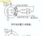 工业电流电压传感器