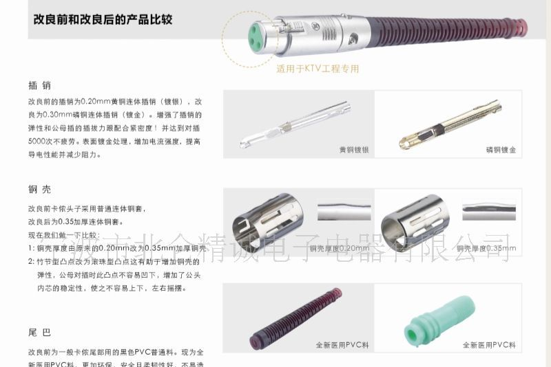 XLR连接器，话筒头，棕尾卡侬公头