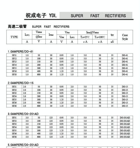 高速二极管SF56