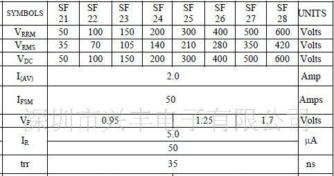 厂家供应高速二极管SF28 T/B  新货