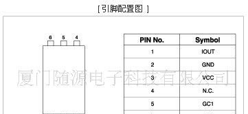 供应ROHM原装 模拟电流输出型环境光亮度传感器I