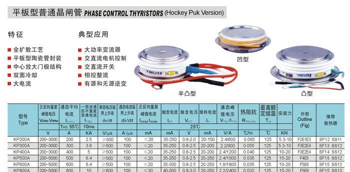 供应平板式可控硅凸型KP1000A/1600V