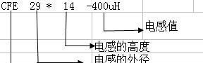 高质量高稳定性磁环铁氧体电感