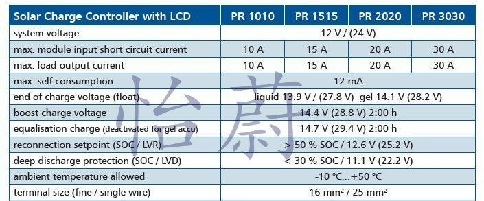 供应Steca PR系列太阳能充放电控制器(图)