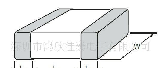 贴片电容现货供应国巨品牌0603系列