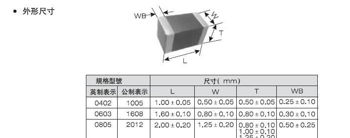风华贴片电容0805CG1R5C500NT