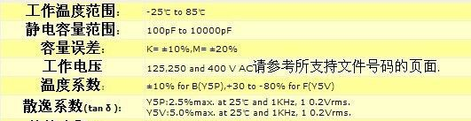 生产高品质安规电容Y1 JD101 JD221