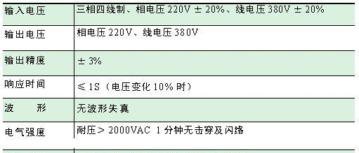 三相全自动补偿式电力稳压器