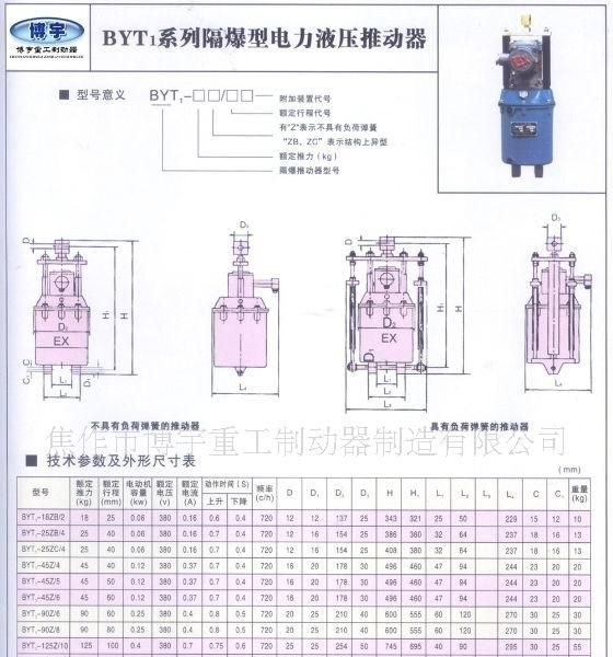 我公司供应BYT1系列电力液压推动器