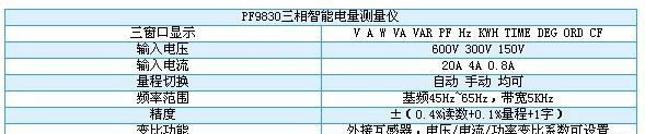 批发供应 PF9830  PF9830C三相智能电