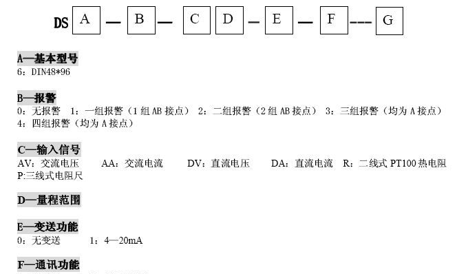 DS6系列四位半电流电压表