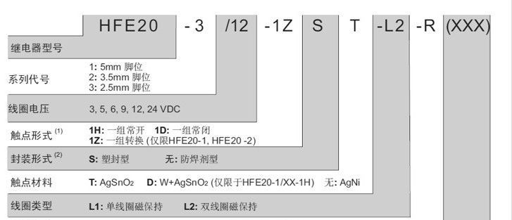 供应宏发电力继电器：HFE20