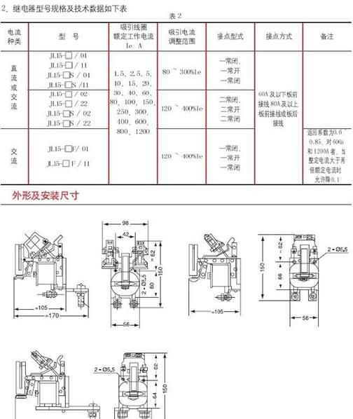供应交直流电流继电器JL15-80A