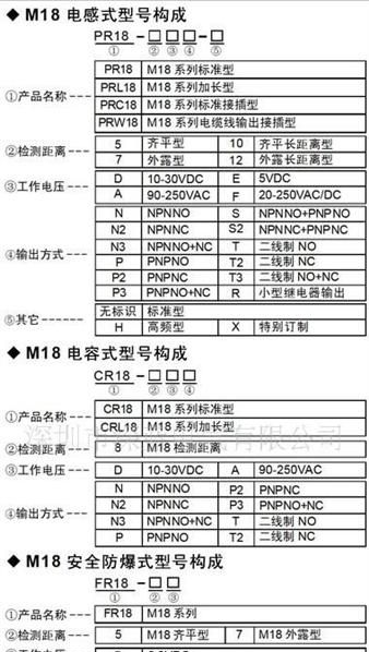 供应M18电容式接近开关CR18-8DN
