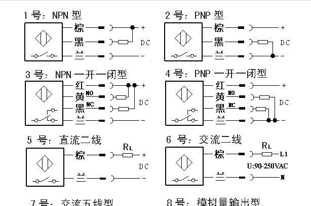 供应接近开关 电容式接近开关 FJ4