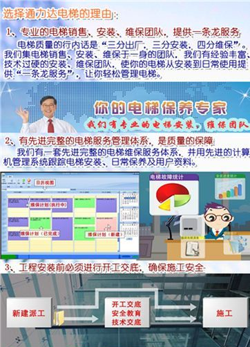 供应电梯配件 富士电梯变频器