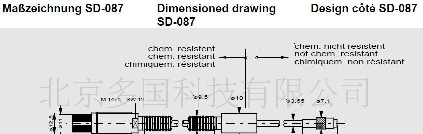 德国申克电涡流传感器SD-087