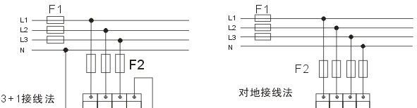 供应60KA三相四线防雷器-电源避雷器