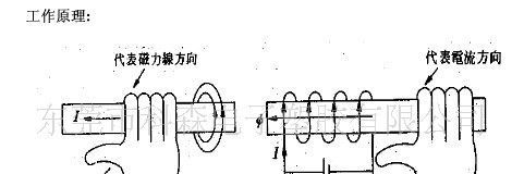 〖热销推荐〗 80型电子蜂鸣器 质优价优