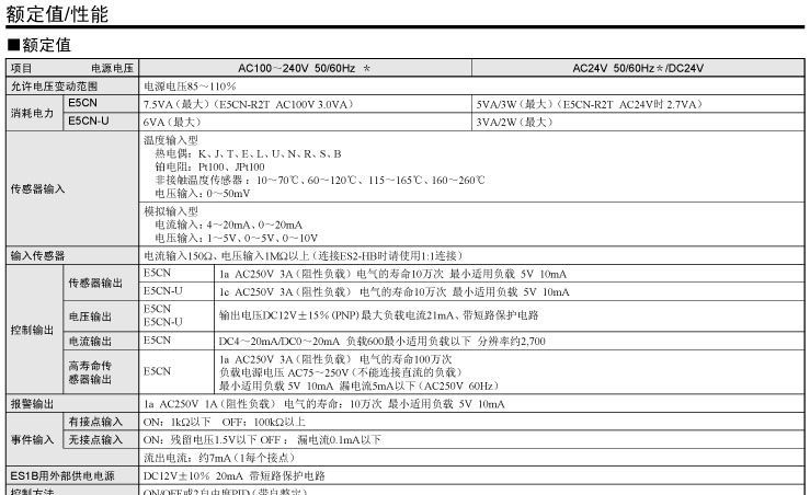 欧姆龙E5CN-R2T AC100-240电子温控