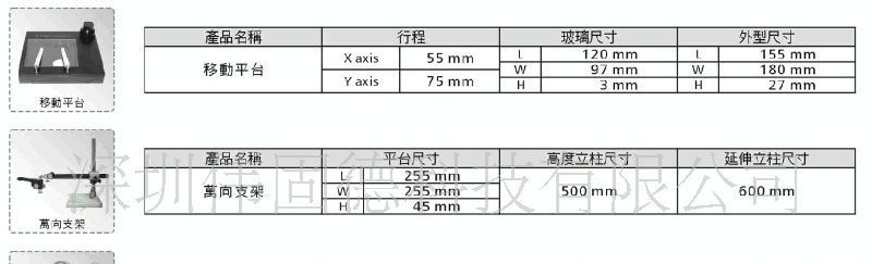 供应3D观察显微镜/3D顯微鏡