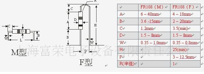 16年老品牌富荣 手摇带式电阻成型机 FR－108