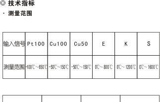 供应智能数显调节仪(XMZ/TA系列)