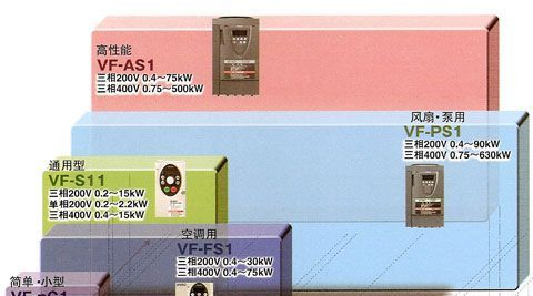 供应S11/PS1/AS1系列东芝变频器