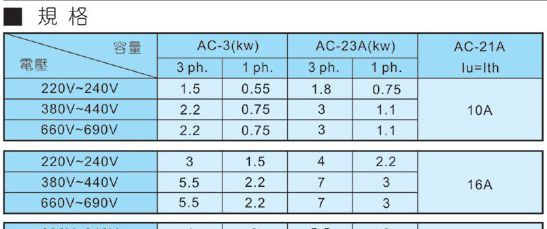 台湾天得TCS4S多段式切换开关