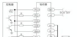 供应HBQ2045二相步进电机驱动器