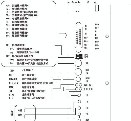 供应HBQ20811A二相步进电机驱动器(图)