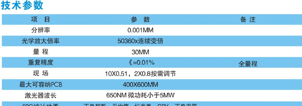 供应供应RZ3000型号的2D锡膏测厚仪