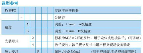 供应JYBFQ浮球液位变送器