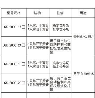 浮球液位自动控制器(UQK-2000系列)