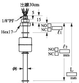 RF3001多点小型浮球液位开关(直装式双点双球)