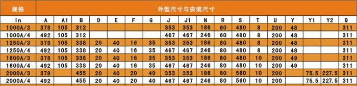 HGL、HGLZ、HGLC、HGLR负荷隔离开关
