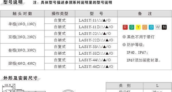 供应浙江红波复位按钮开关 Φ16 LAS1