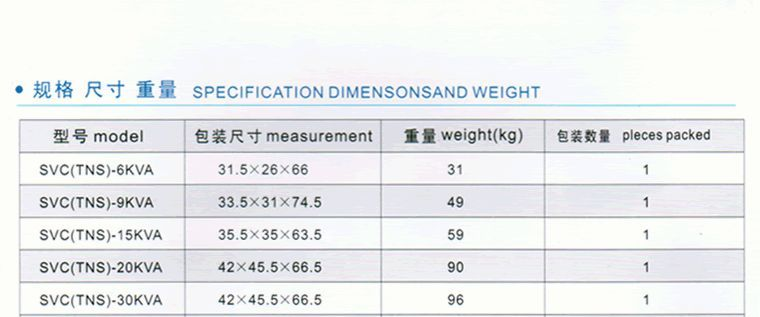 SVC-5KVA高精度稳压器