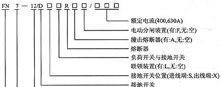 供应负荷开关FN7-12R/630
