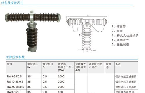供应户外高压限流熔断器